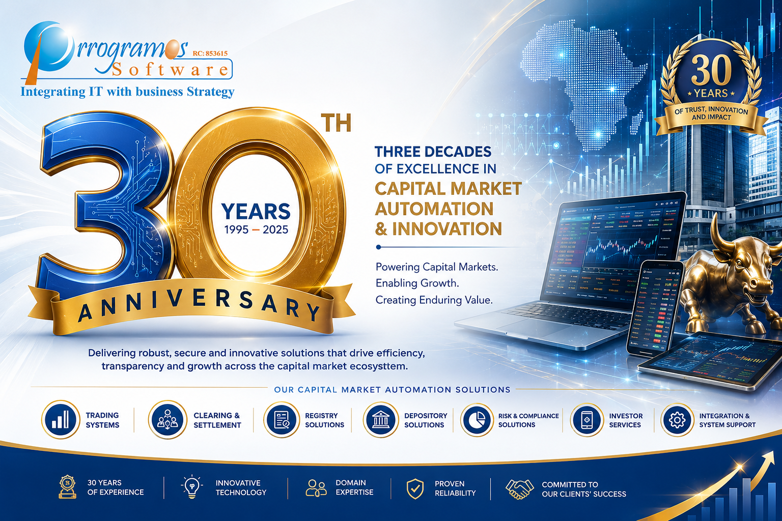 Programos Software 30th anniversary, 1995 to 2025